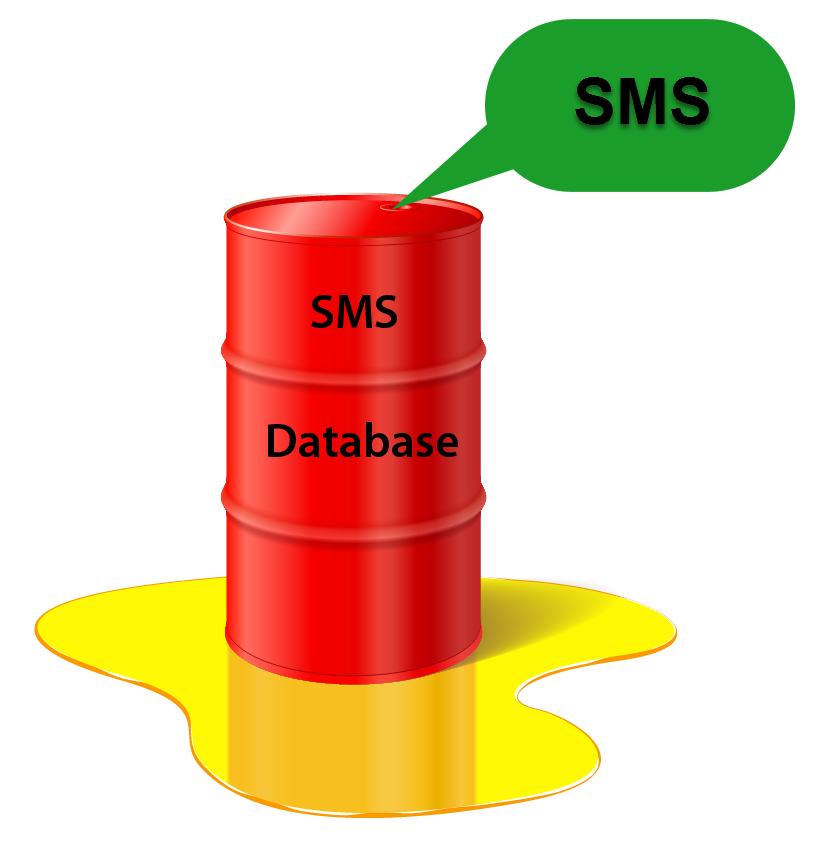 A SMS Database leak exposes millions of two-factor codes and reset ...